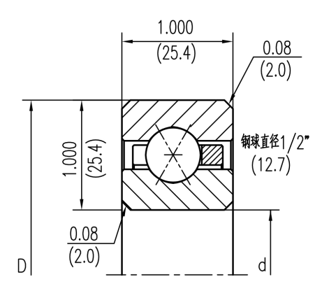 KG-X